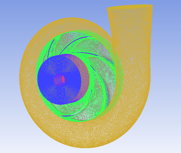 离心泵模拟专题3:Fluent离心泵性能模拟